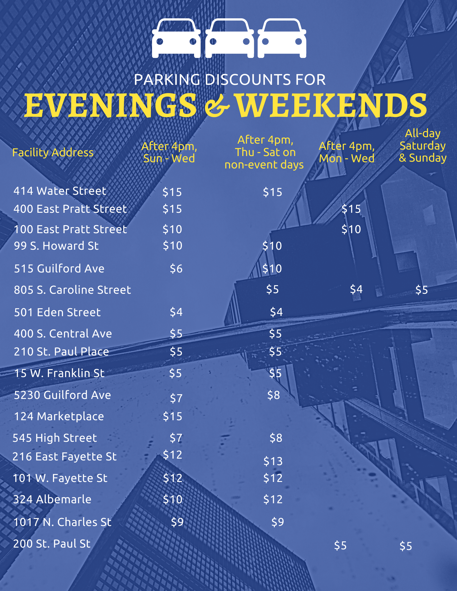 Evenings and weekend parking rates